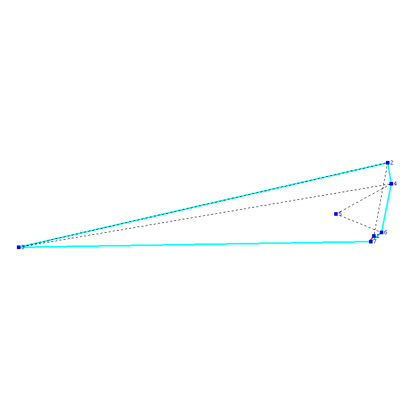 Flugauswertung